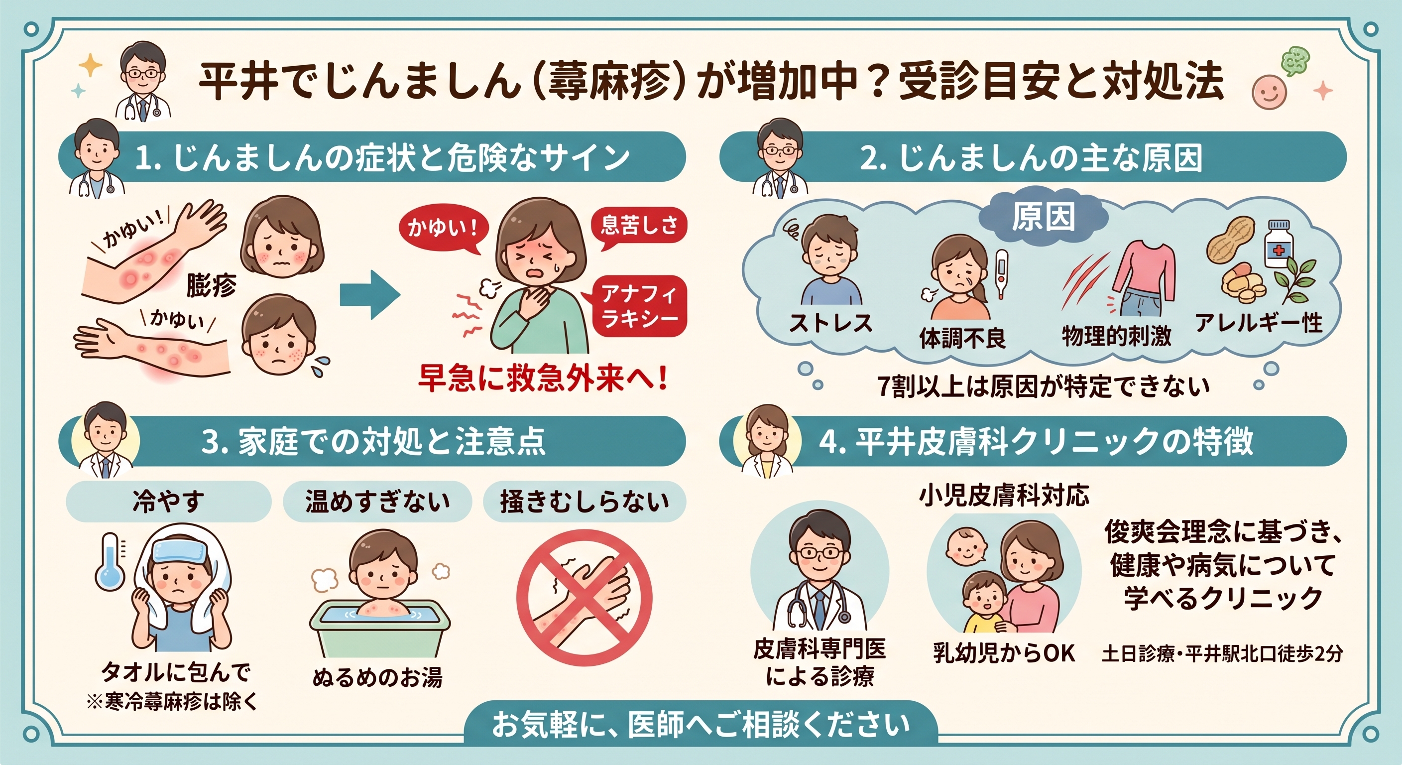 蕁麻疹