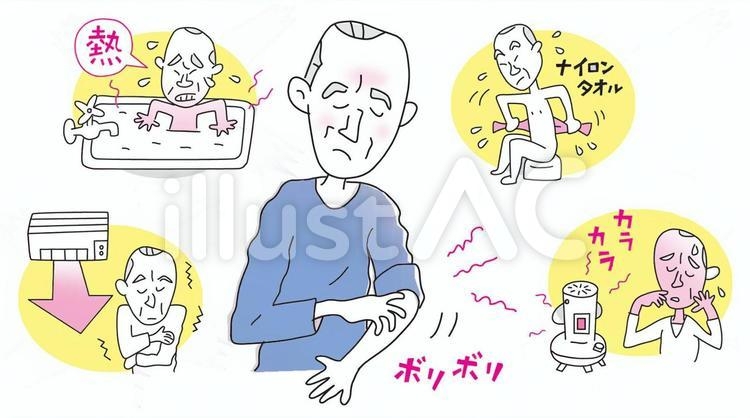 乾燥