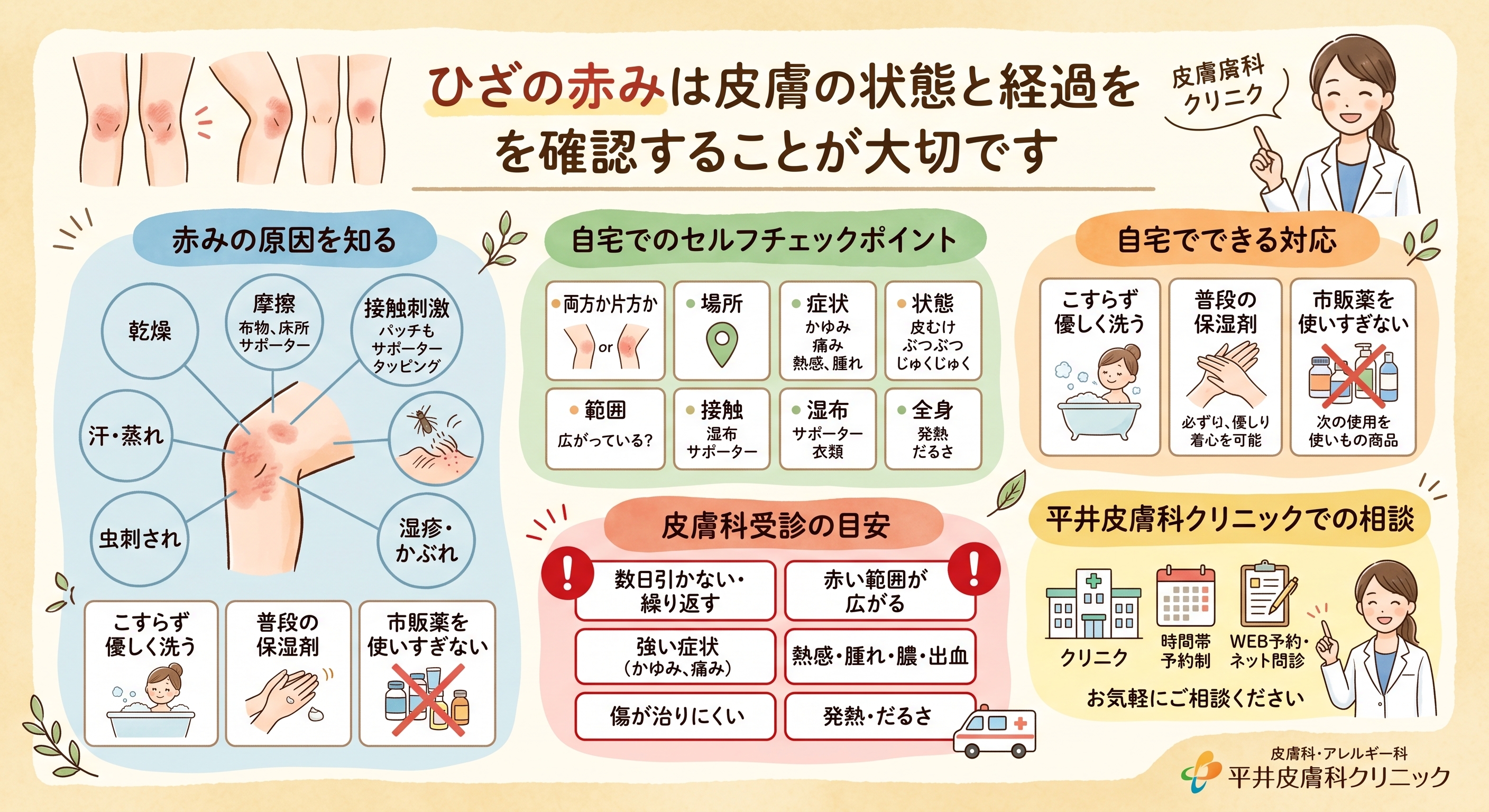膝の赤み