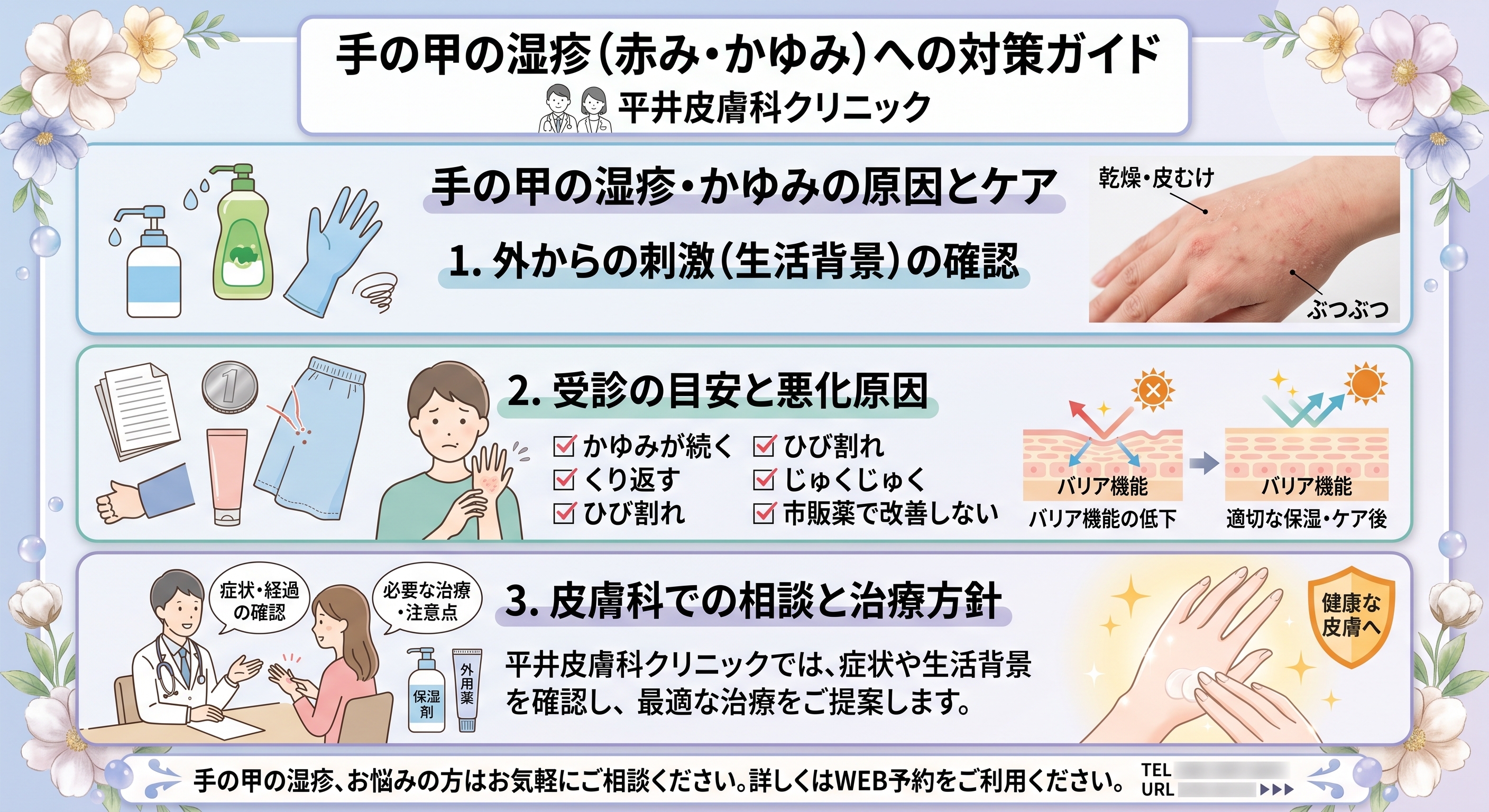 手の甲湿疹
