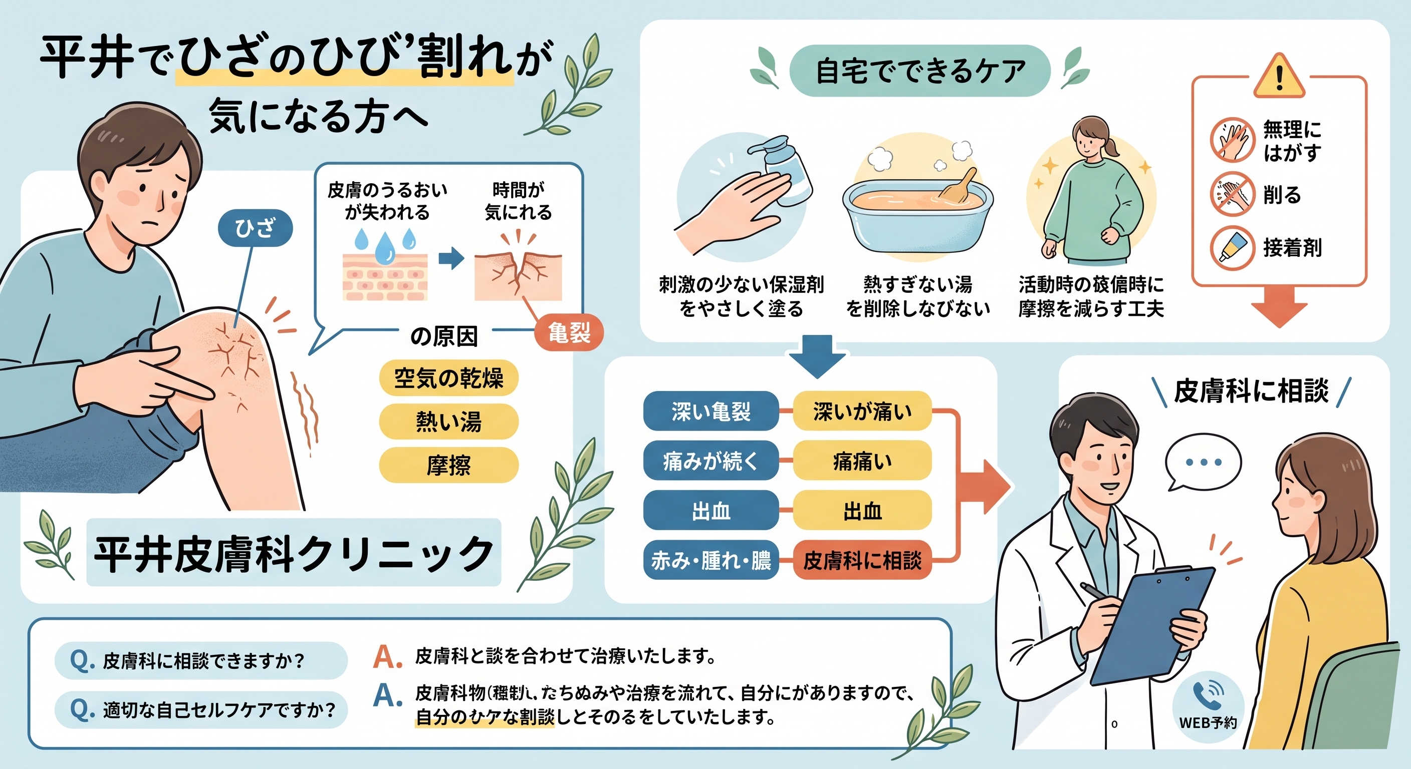 膝のひび割れ
