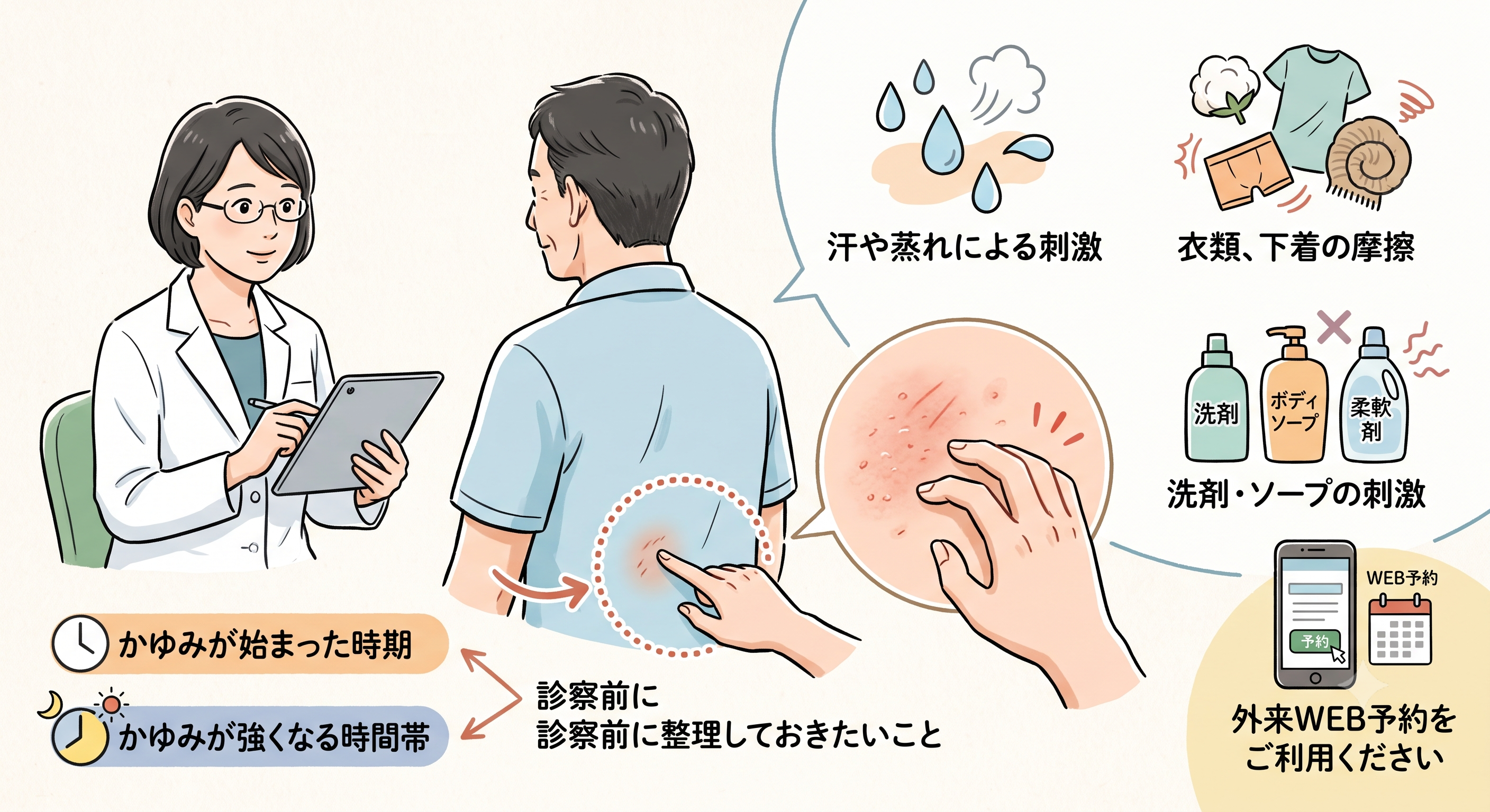 背中湿疹