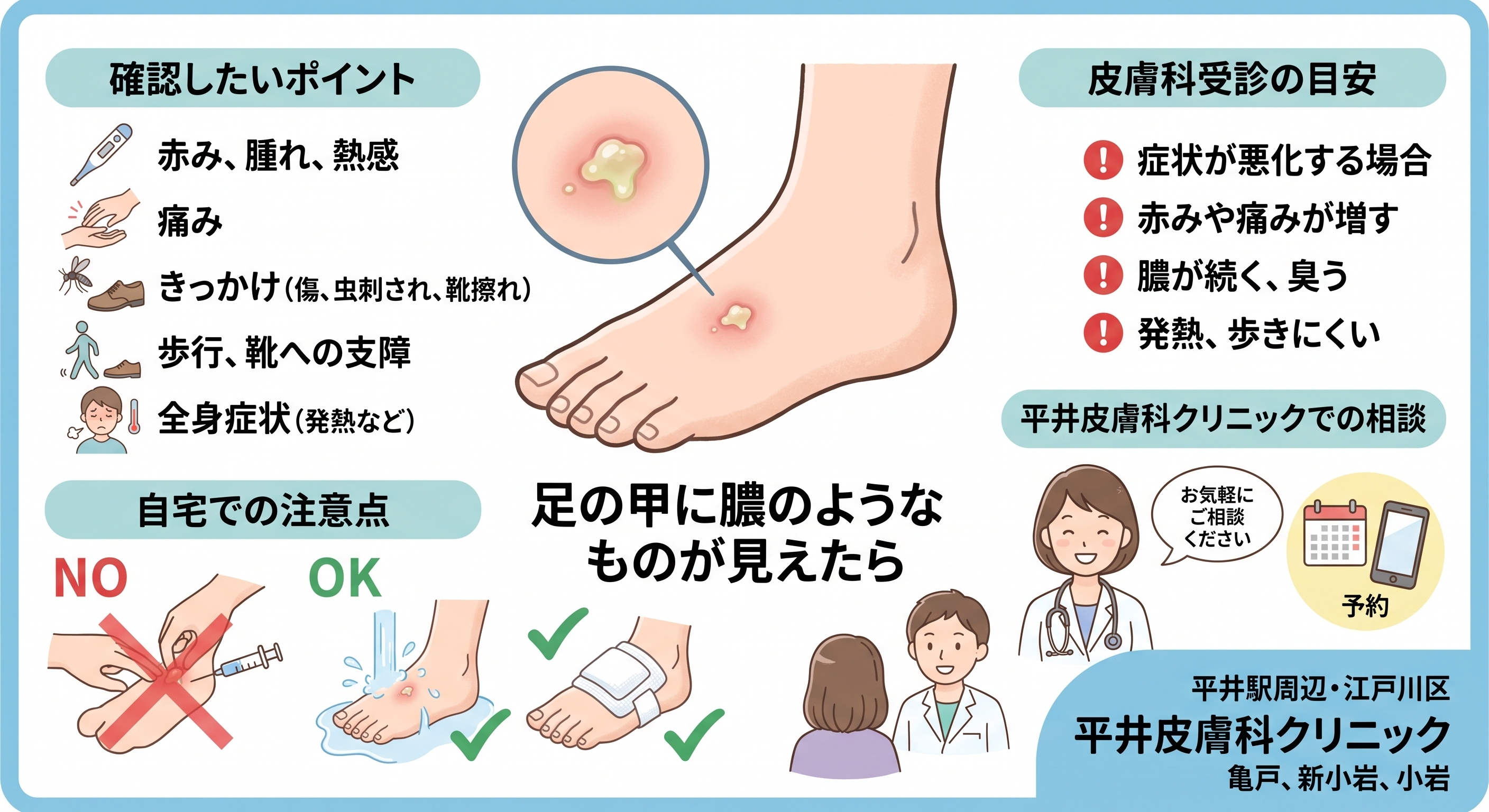 足の甲 膿み