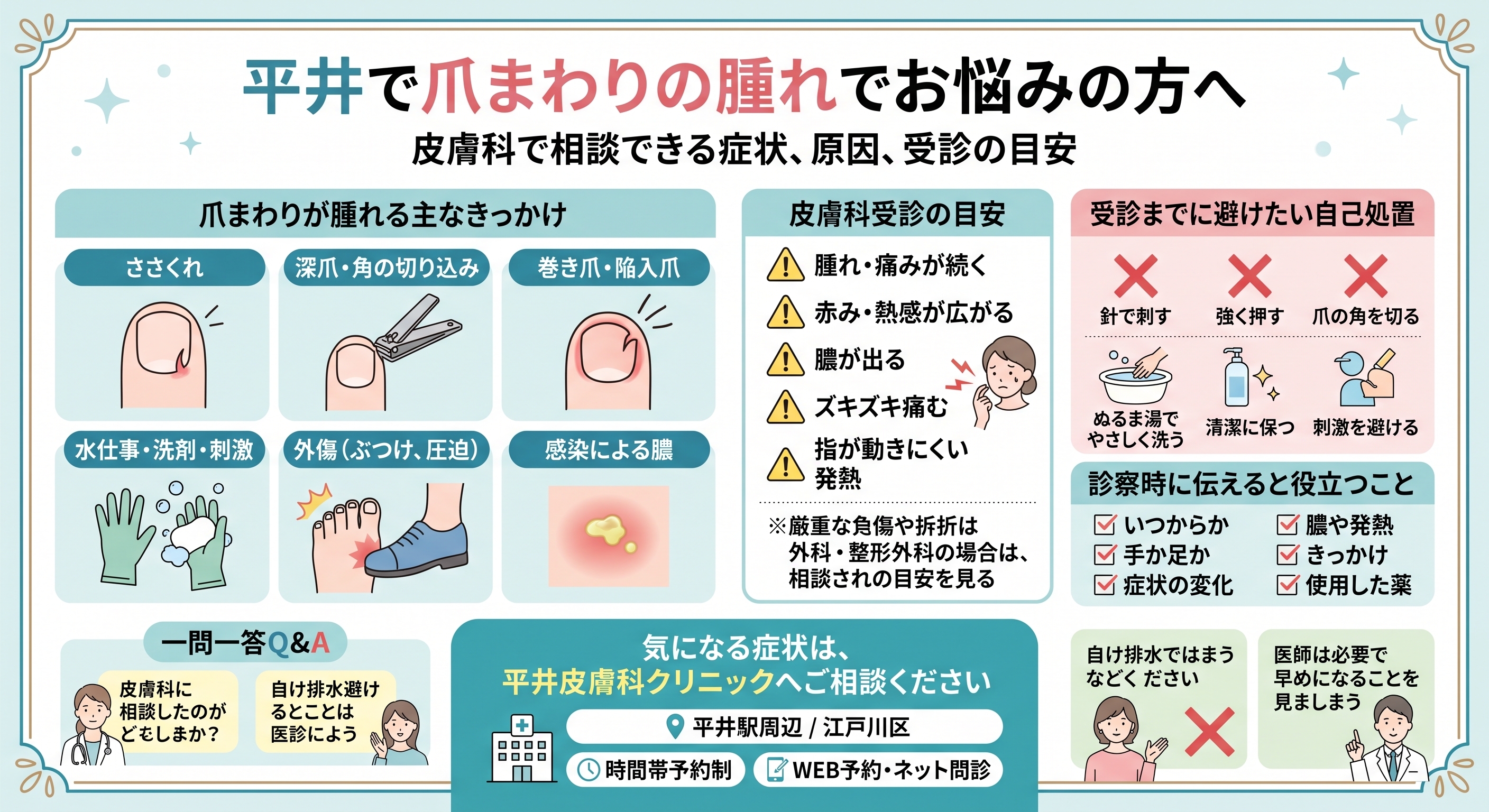 爪の周りの腫れ