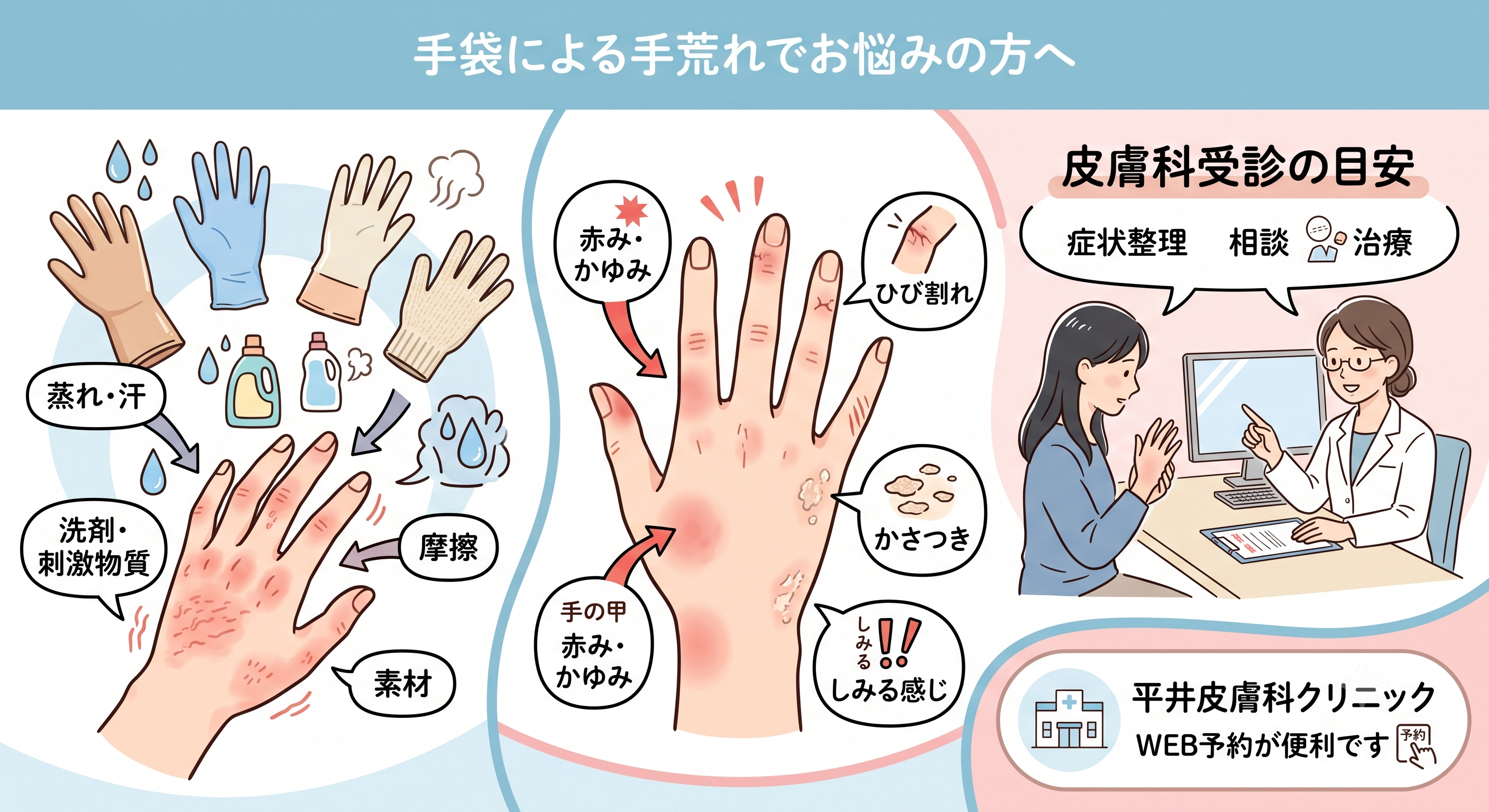 手袋荒れ