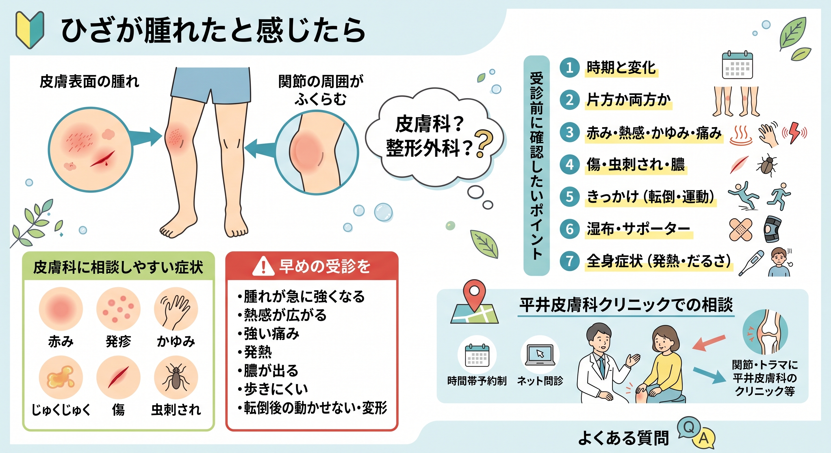 膝の腫れ