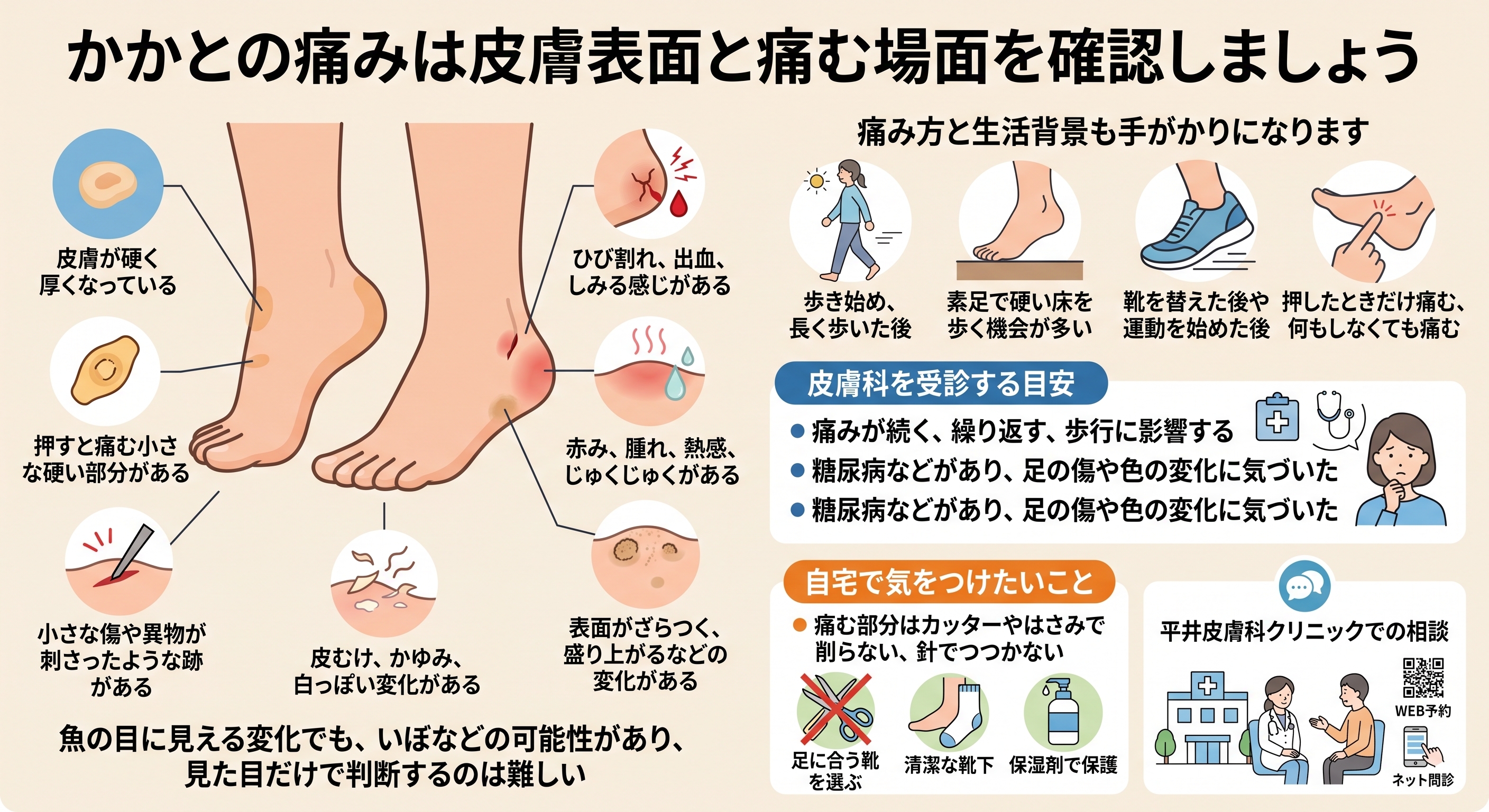 踵の痛み
