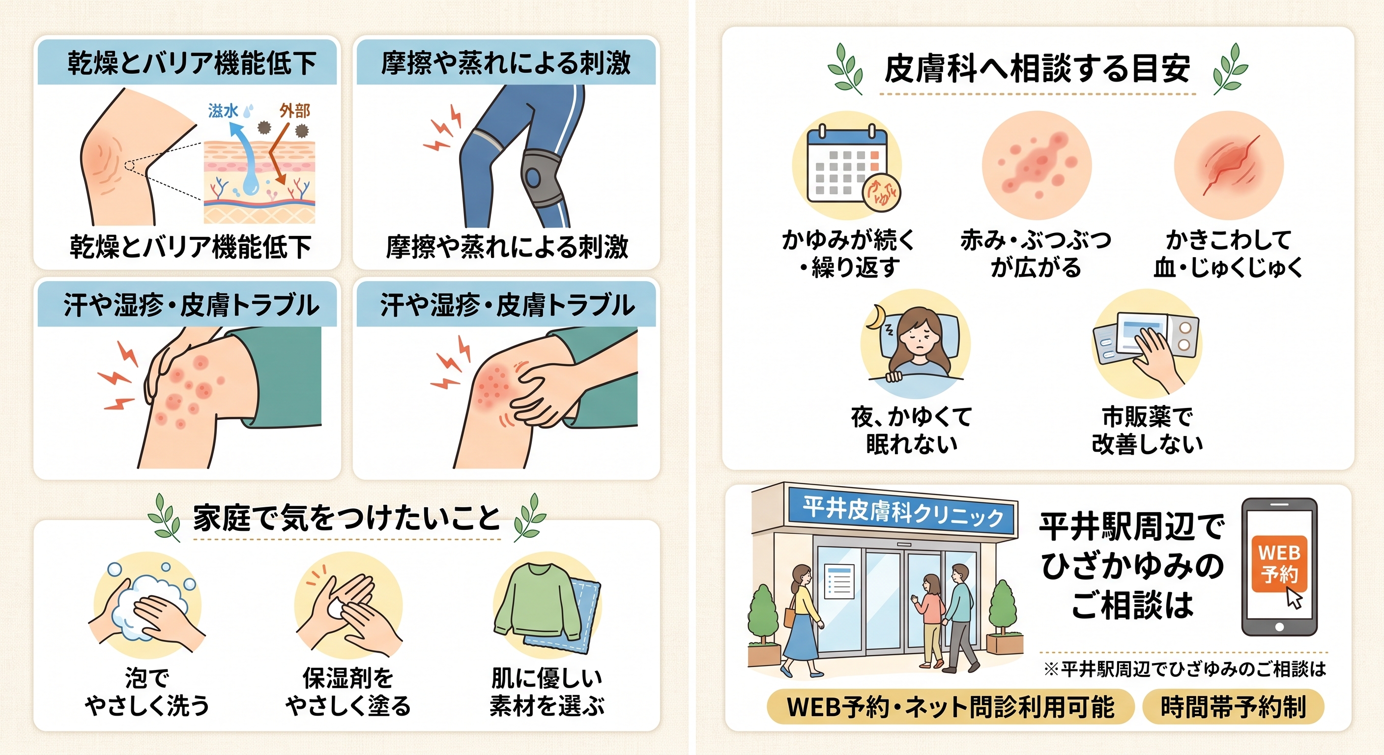 ひざかゆみ