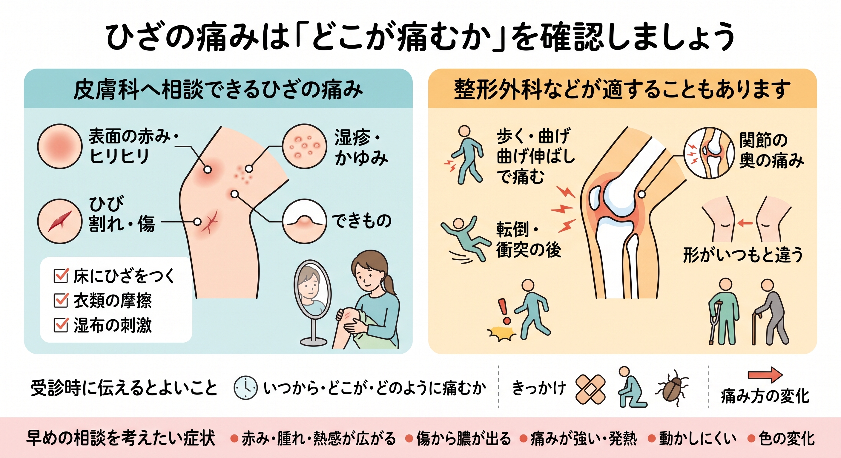 膝が痛い
