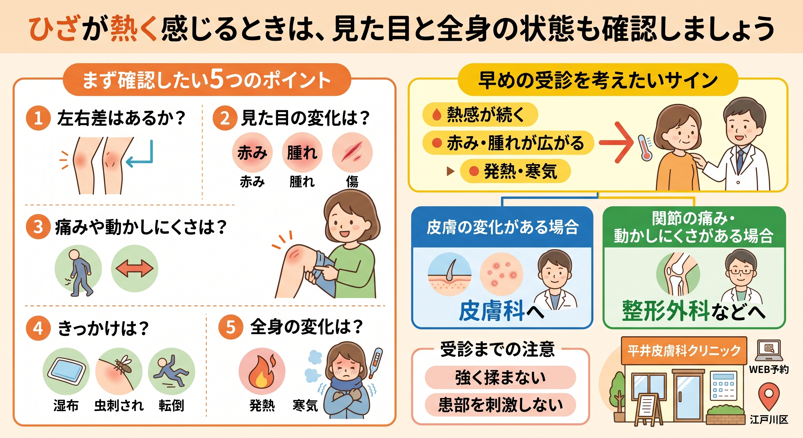 膝の熱感