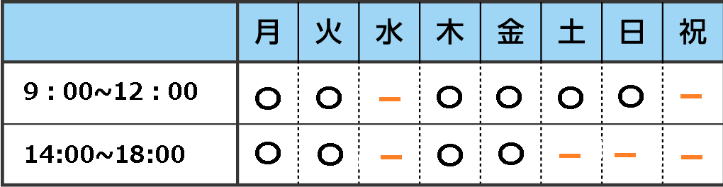 診療時間