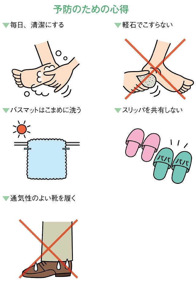 水虫